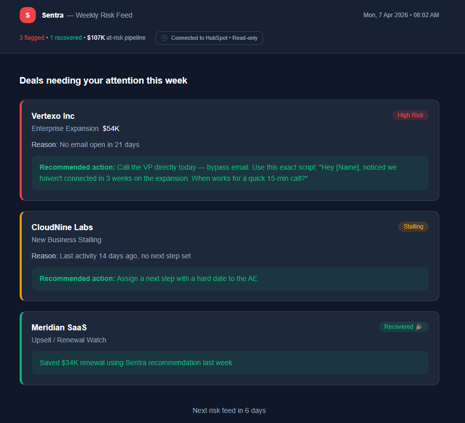 Sentra Weekly Risk Feed Dashboard